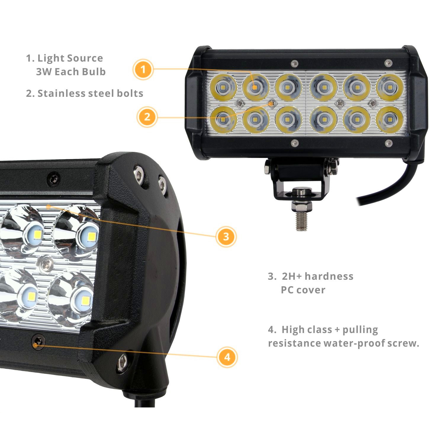 2Pack LED Light Bar 36W 24000LM Spotlight Driving Motorcycle Headlight