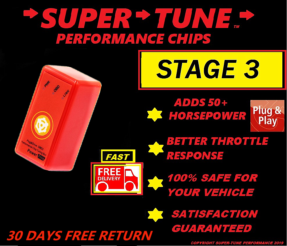 Performance Tuning Chip Tuner Programmer Fits 2003-2019 Cadillac CTS