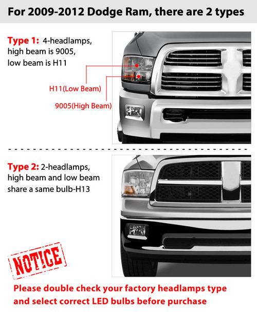 H13 9008 LED Headlight Kit for Dodge Ram 1500 2500 3500 2006-2012 High Low Beam H13 9008 LED Headlight Kit for Dodge Ram 1500 2500 3500 2006-2012 High Low Beam