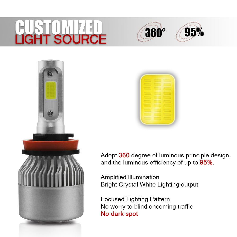For 2015-2018 Nissan Murano Halogen Headlight LED DRL Projector Left+Right Side