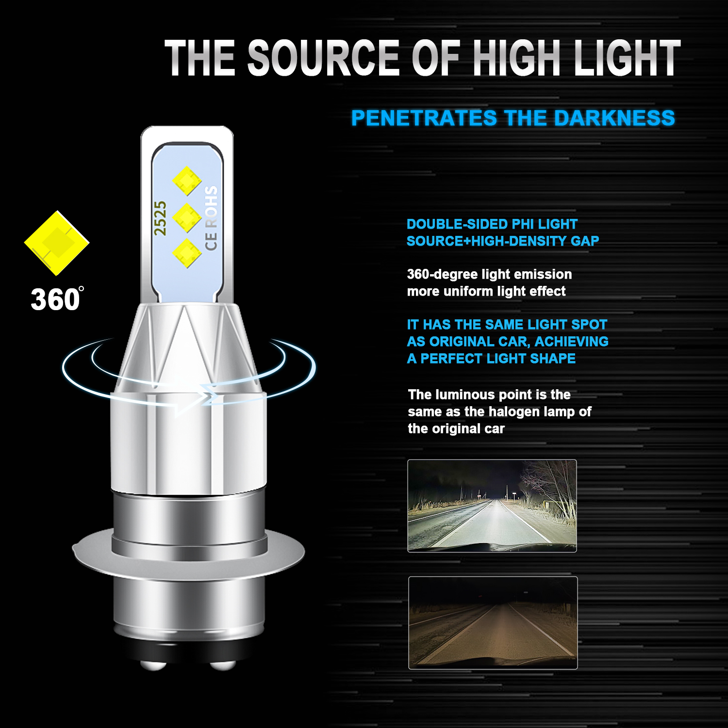 For Suzuki LTZ 400 Z400 QUADSPORT 2003-2008 LED Headlight Bright For Suzuki LTZ 400 Z400 QUADSPORT 2003-2008 LED Headlight Bright