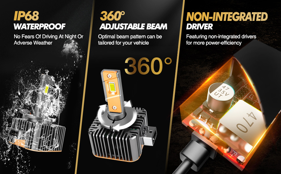 led bulb