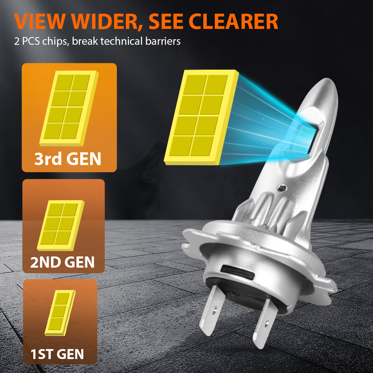 AA Universal Headlight Bulb Kit - [SAX-5060114610200 - View #9