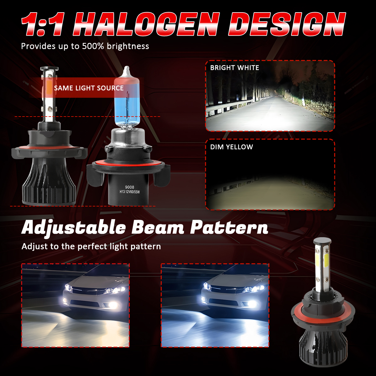 for Ford Explorer Sport Trac Adrenalin 2008-2010 LED Headlight +