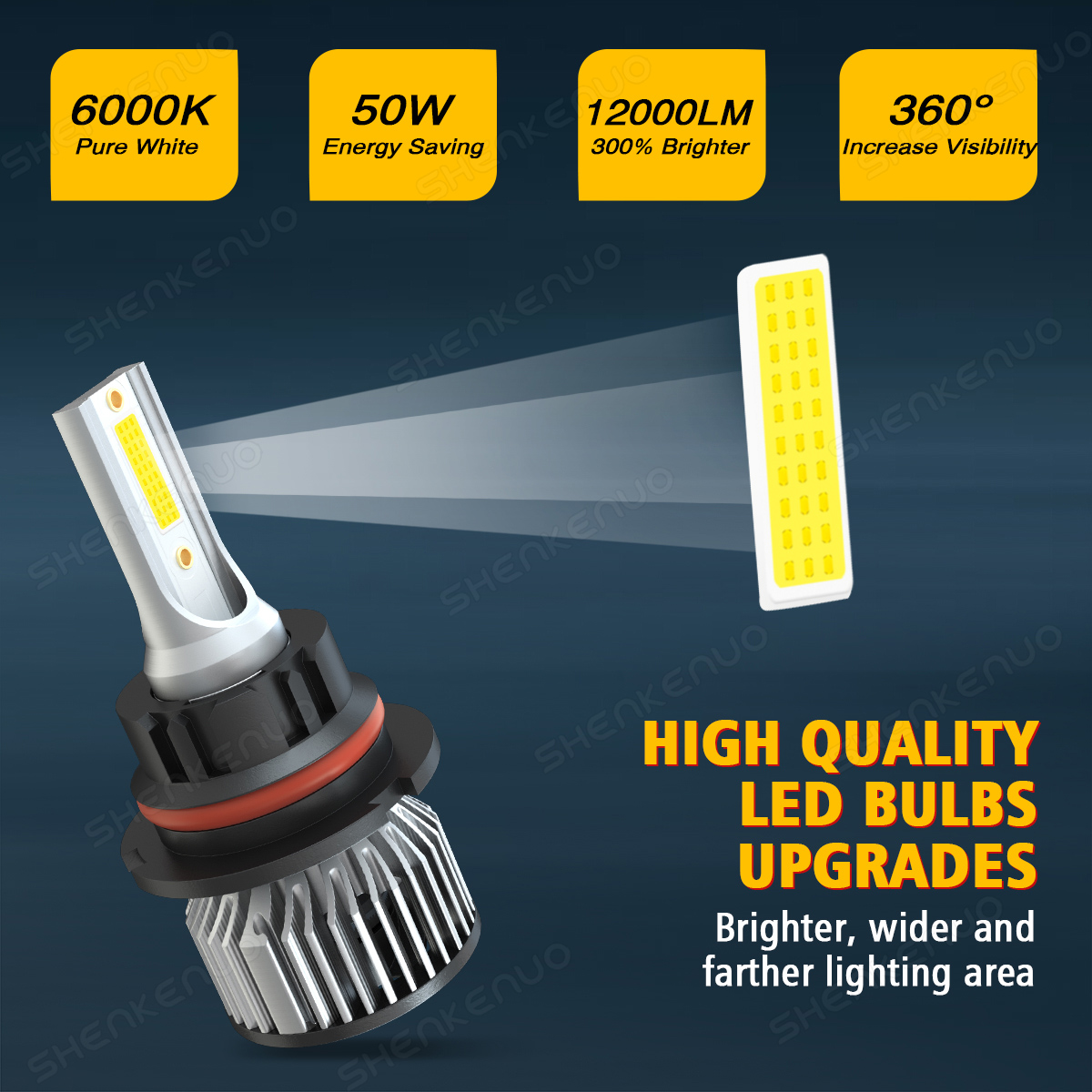 thumbnail image 2 of 9007+9145 LED Headlight & Fog Light Combo For 2002-2004 Dodge Ram 1500 2500 3500 – 6000K White 2 of 4