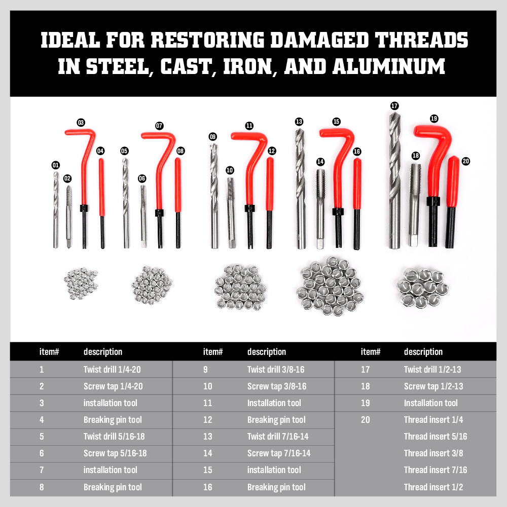 131Piece SAE Imperial Helicoil Kit Thread Repair Set HSS Drill Tap