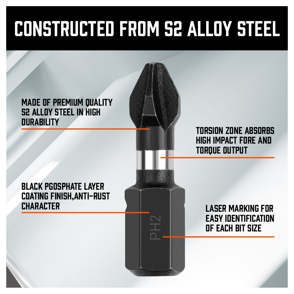 20-Piece Tamper Resistant Torx Bit Set - T5 To T40 Security Star Bits In S2 Steel, Black Finish