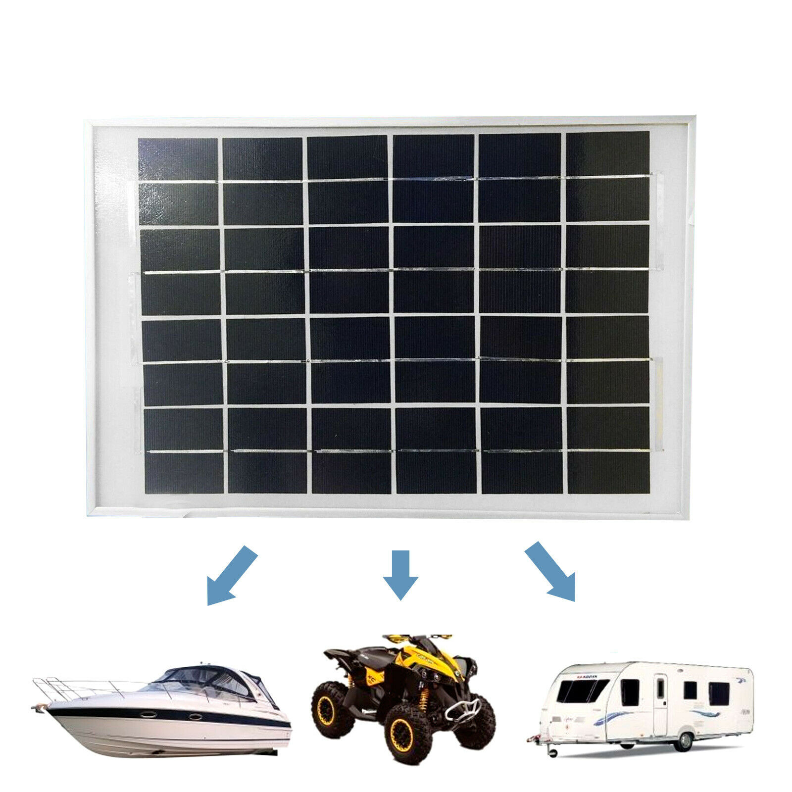 10W 12V SOLAR PANEL BATTERY CHARGING KIT CARAVAN CAMPING POWER MINI
