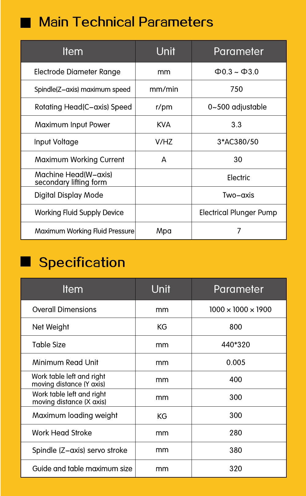 Desktop EDM Drilling Machine 0.3-3.0mm Small and Deep Hole Punching Machine,Desktop EDM Drilling Machine,DK-908 EDM Perforator, Metal Mould Puncher US Stock Desktop EDM Drilling Machine 0.3-3.0mm Small and Deep Hole Punching Machine,Desktop EDM Drilling Machine,DK-908 EDM Perforator, Metal Mould Puncher EDM Drilling Machine,EDM Punching Machine,Small Hole Drilling Machine,DK-908,EDM Perforator,EDM Puncher,us stock