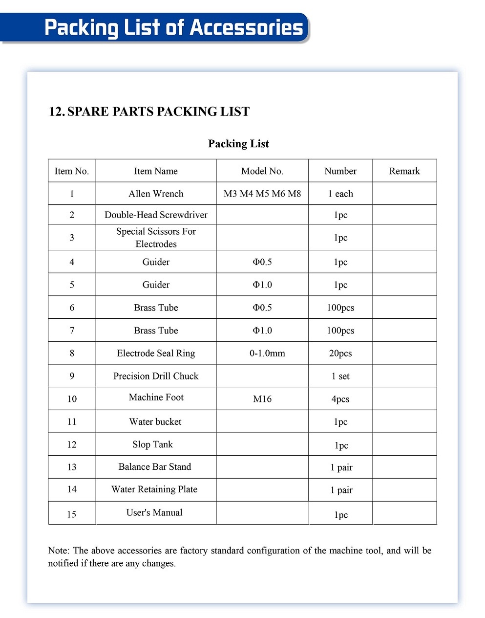 Desktop EDM Drilling Machine 0.3-3.0mm Small and Deep Hole Punching Machine,Desktop EDM Drilling Machine,DK-908 EDM Perforator, Metal Mould Puncher US Stock Desktop EDM Drilling Machine 0.3-3.0mm Small and Deep Hole Punching Machine,Desktop EDM Drilling Machine,DK-908 EDM Perforator, Metal Mould Puncher EDM Drilling Machine,EDM Punching Machine,Small Hole Drilling Machine,DK-908,EDM Perforator,EDM Puncher,us stock