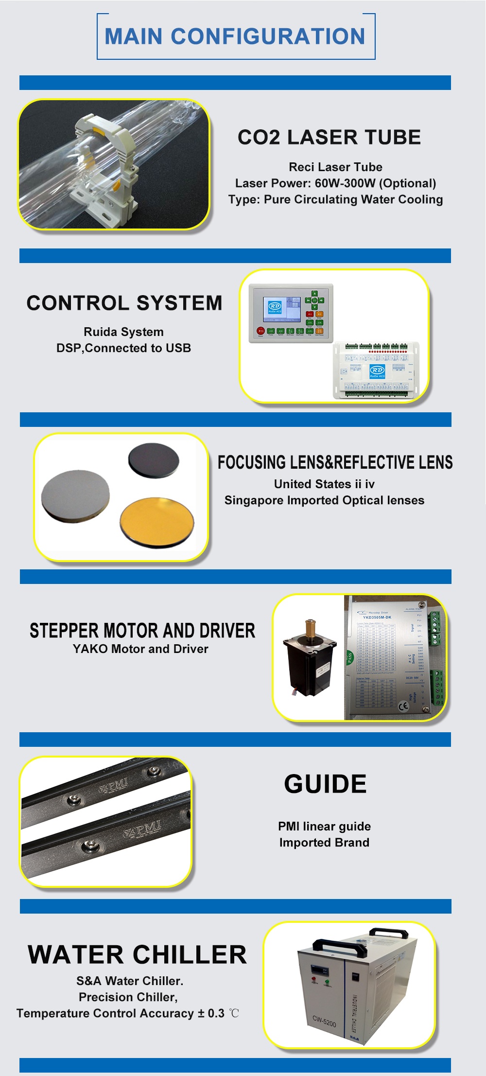 Special Deal 130w RECI CO2 Laser Cutting Machine 1300x900mm with