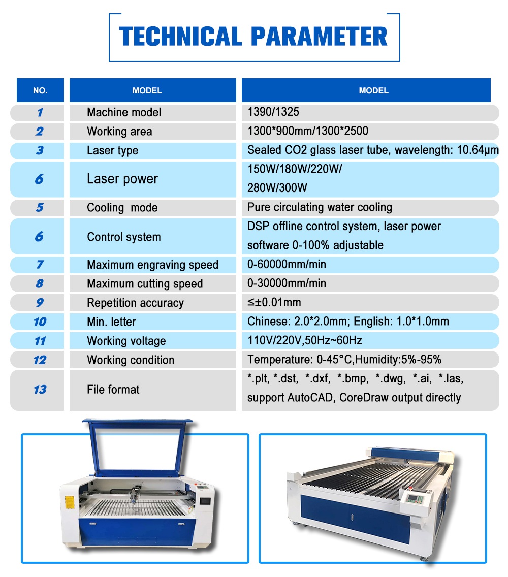 SFX 180W Reci W8 Mixed CO2 Laser Cutter SFX Hybrid CO2 Laser Cutting Machine for Metal and Nonmetal Material