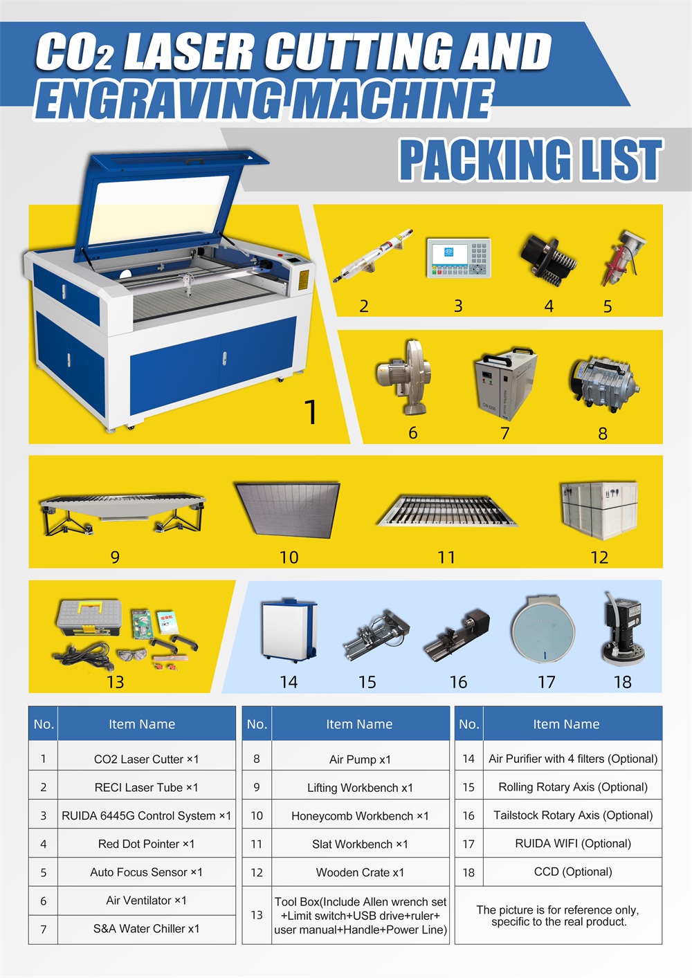 SFX CO2 Laser Cutter 130w/150w 51'' x 35'' Reci Laser Source Wood/Acrylic Laser Non-Metallic Cutting Machine  US STOCK SFX CO2 Laser Cutter 130w/150w 51'' x 35'' Reci Laser Source Wood/Acrylic Laser Cutting Machine CO2 Laser Cutting machine,CO2 Laser engraving,CO2 Laser cutter,Laser Engraver,S&A CW5200 Water chiller,lightburn software,SFX CO2 Laser Cutter