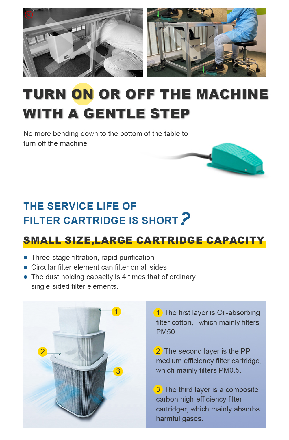 SFX Fume Extractor for Laser Engraver/Solder Air/Smoke Purifier 3