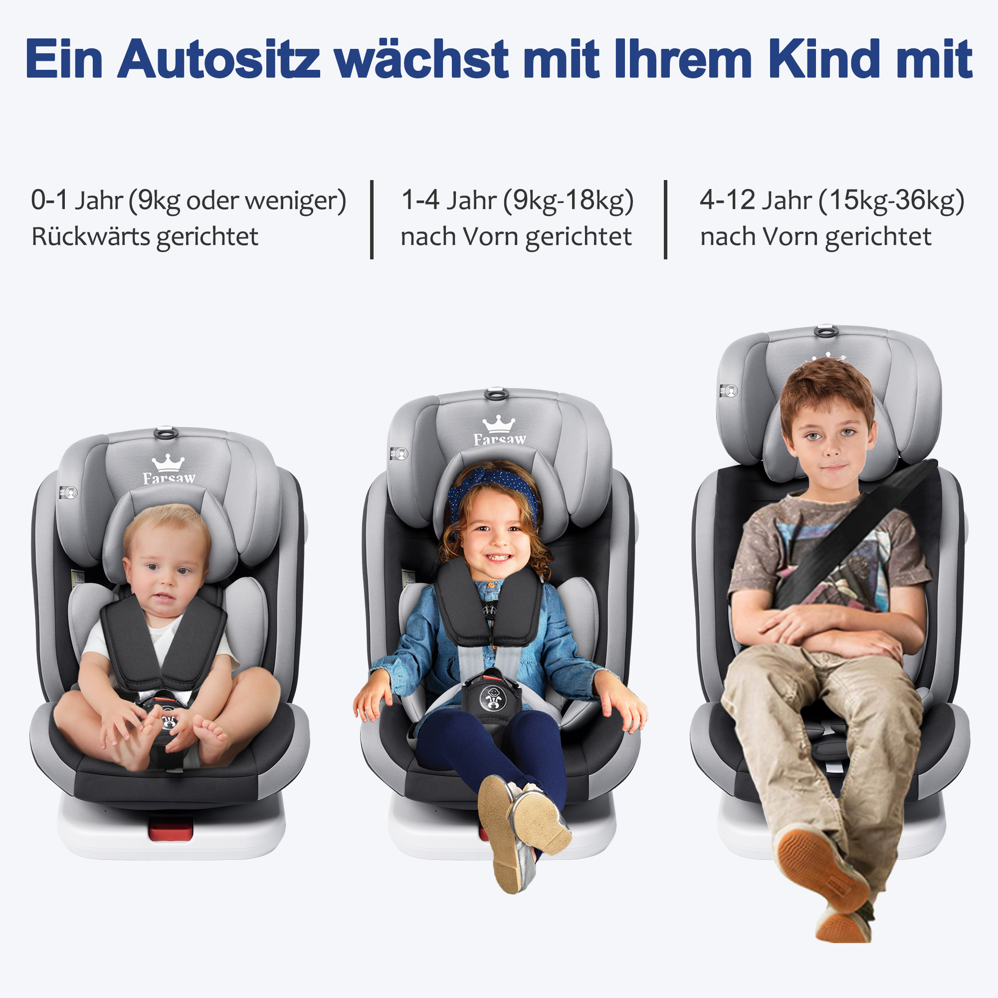 Groupe de sièges auto pour enfants (9-36KG ) ISOFIX pivotant à 360° 0 -12  ans