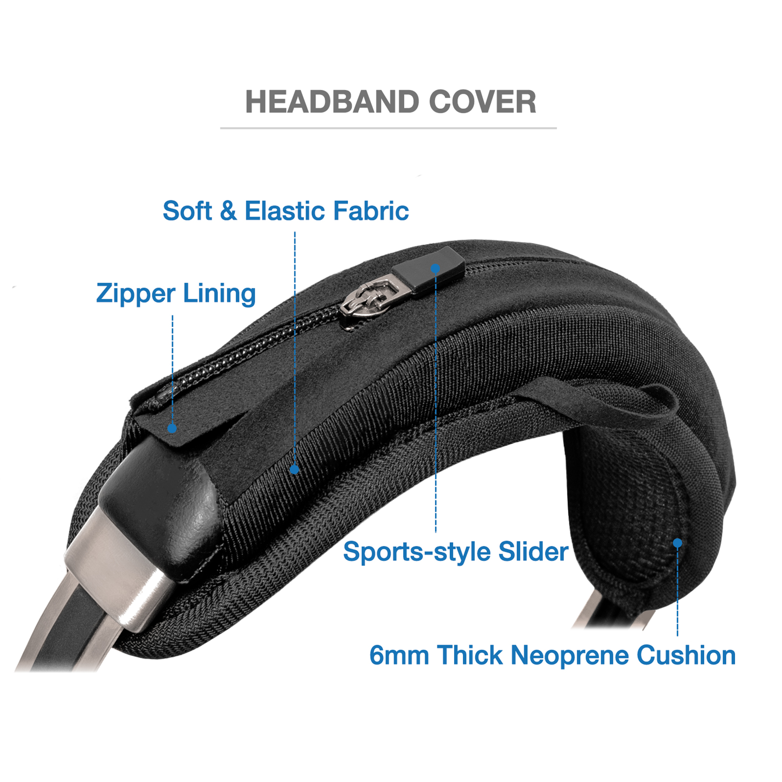 Lagoon Headband Cushion Cover for Beyerdynamic Lagoon ANC Headphone,6mm Thick Soft Cushion for Pressure Relief with Hanging Loop
