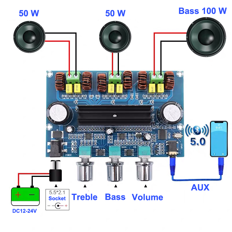 Modulo amplificador tpa3116d2 50+50w bluetooth u disk, tf card player