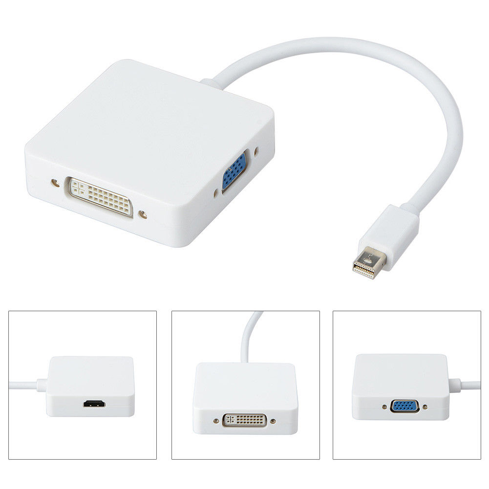 connect macbook to monitor dvi or hdmi