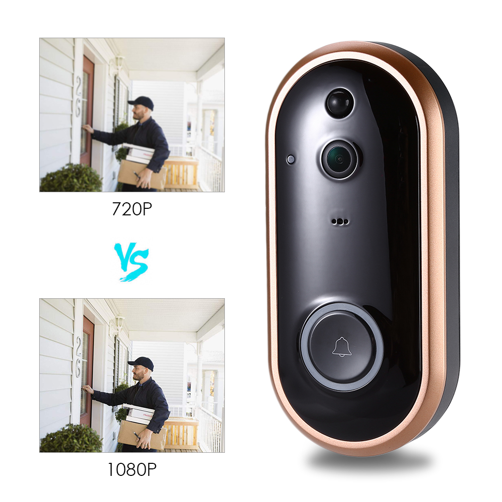 Wireless Doorbell +Dingdong 166° 4-User Use Night Vision