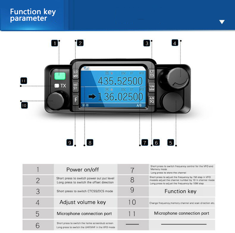 Купить Ham radio transceivers TH8600 TYT th/8600 25W Waterproof VHF/UHF Vehicle Mobile Radio