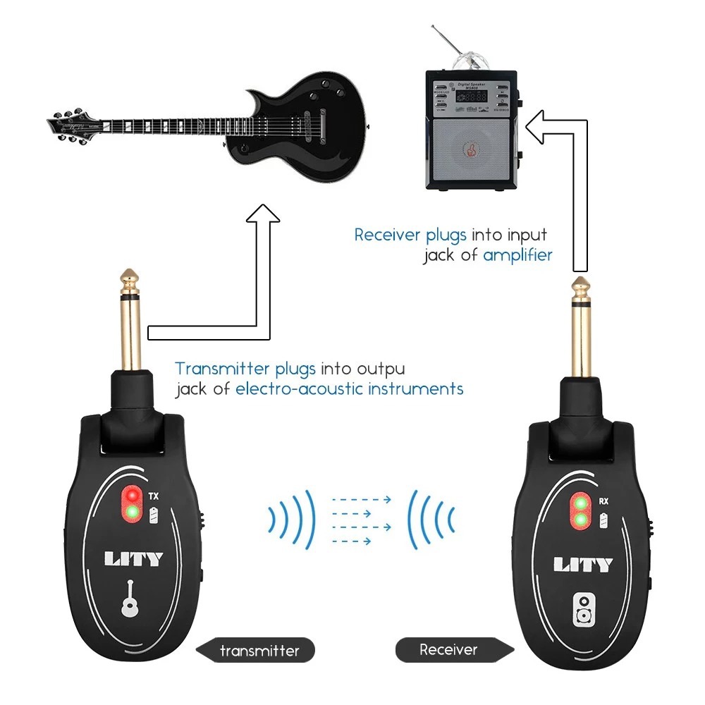 2.4G Wireless Audio UHF Guitar Transmitter Receiver System Kits for Guitar Bass 889251528682 eBay