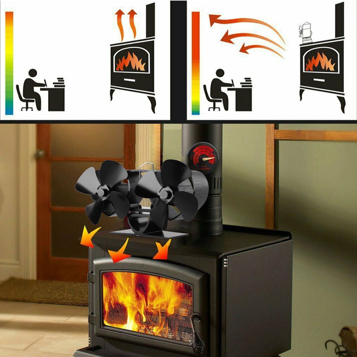 Heat Activated Heat Powered 8 Blades Stove Fan with Thermometer for