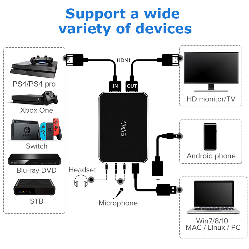 universal media server ps4 ports universal media server ps4 ports