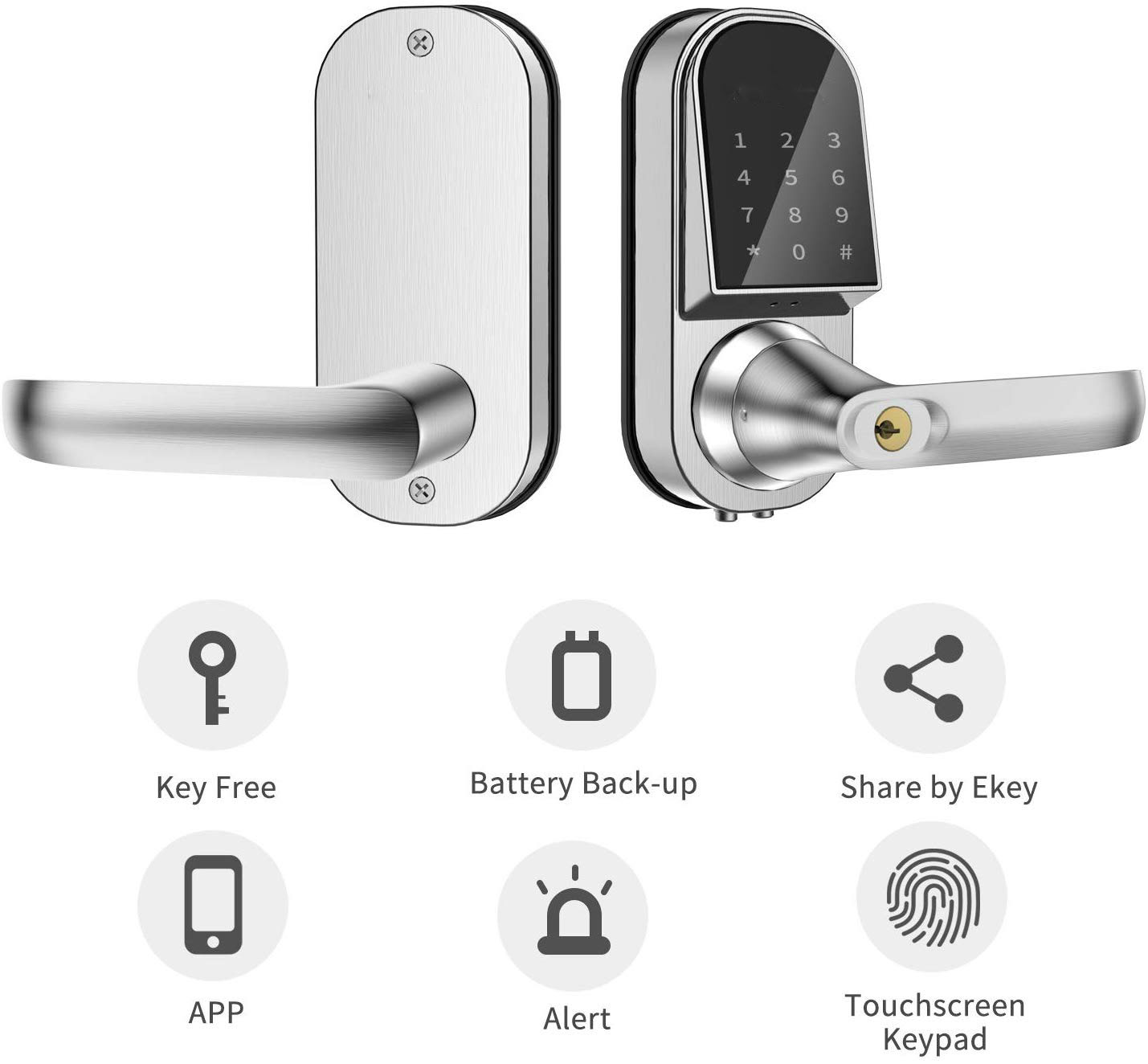 Details About Smart Bluetooth Door Lock Deadbolt Lock Touchscreen Keyless Entry For Apartment