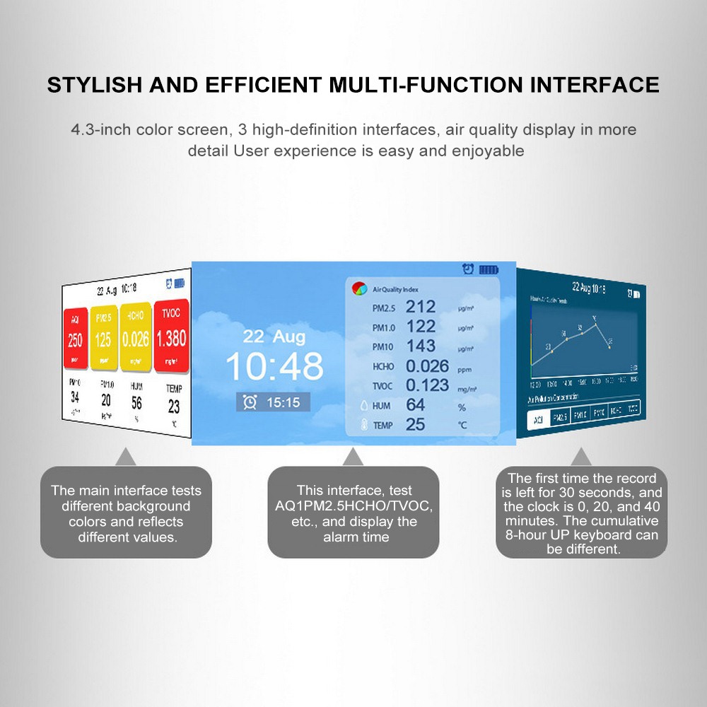 Multifunction LCD PM10 PM1.0 PM2.5 Tester Air Quality Detector 3000mah