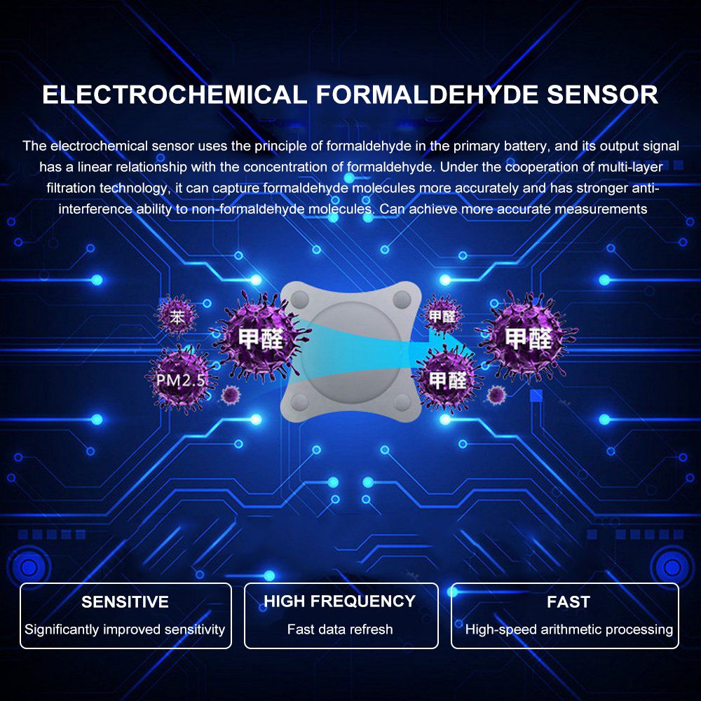 Multifunction LCD PM10 PM1.0 PM2.5 Tester Air Quality Detector 3000mah