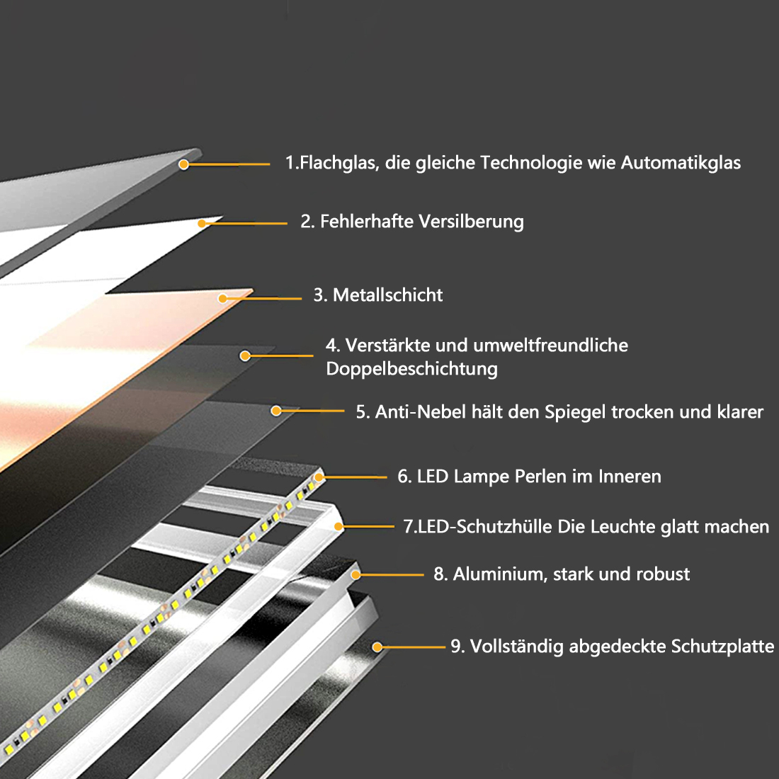 LED Badezimmerspiegel Beleuchtung Touch Spiegel Mit Bluetooth