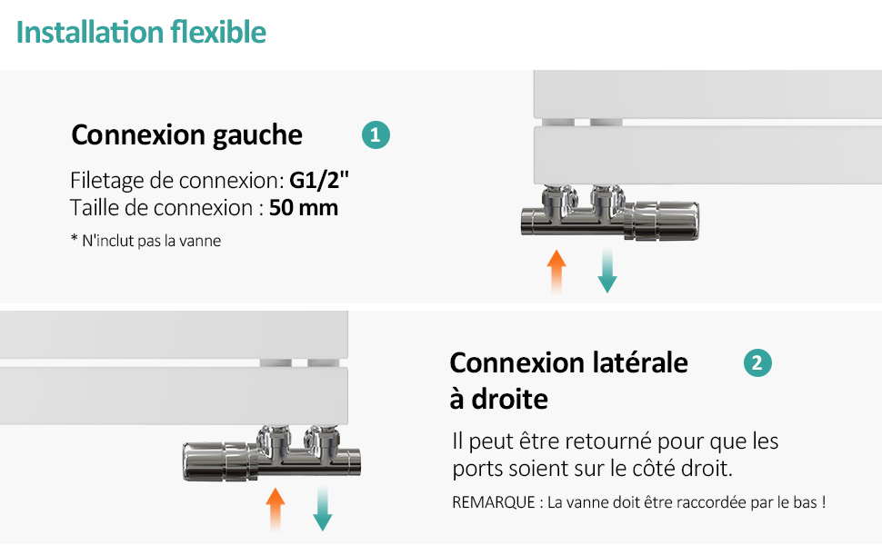 EMKE Sèche-serviettes à Eau Chaude Panneau Plat, Sèche-serviettes Connexion Latérale Pour, Blanc 762x600mm 479Watts 13 EMKE Sèche-serviettes à Eau Chaude Panneau Plat, Sèche-serviettes Connexion Latérale Pour, Blanc 762x600mm 479Watts -Atlantic Magasin AAHKMJXYDAFdJAOAIMEbOAch w4SKIVBZGirDEcZFmriXMm0 DhPSmxDGEb5B5327Iei195NR65lftiGSoKCA6AnsTTpOkGMISvzxOsb 93RqQRP99B2BedrifTS0rODC1LSwre0j3AOMdynG2q09MjZ