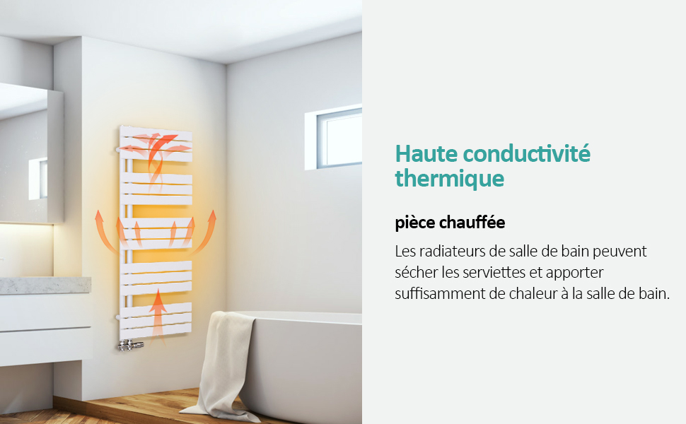 EMKE Sèche-serviettes à Eau Chaude Panneau Plat, Sèche-serviettes Connexion Latérale Pour, Blanc 762x600mm 479Watts 14 EMKE Sèche-serviettes à Eau Chaude Panneau Plat, Sèche-serviettes Connexion Latérale Pour, Blanc 762x600mm 479Watts -Atlantic Magasin AAHKMJXYDAFdJAOAIMEbOAch w4SKIVBZGirDEcZFmriXMm0 DhPSmxDGEb5B5327Iei195NR65lftiGSoKCA6AnsTTpOkGMISvzxOsb 93RqXbo6m5