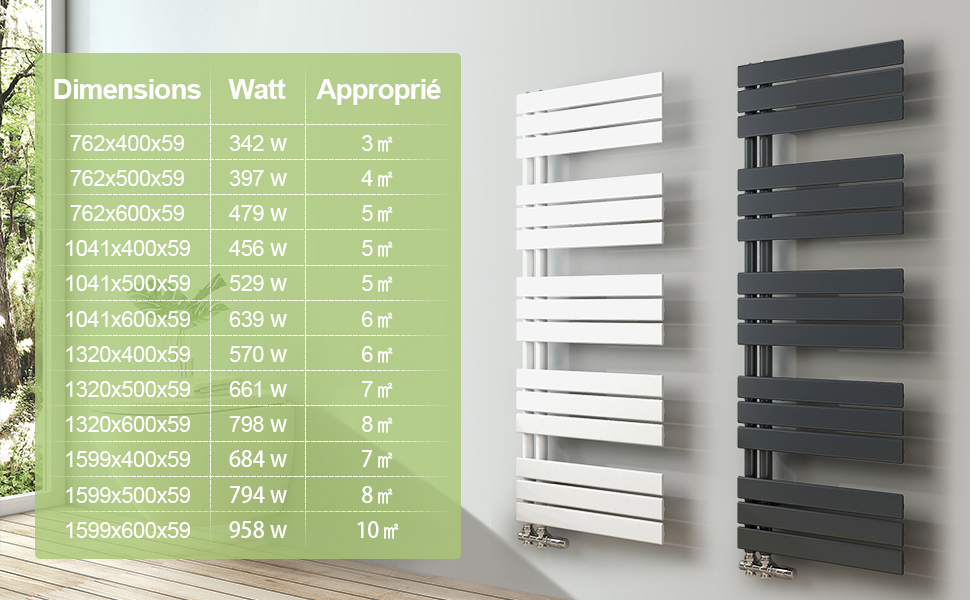 S'AFIELINA Sèche-serviettes Eau Chaude Radiateur Eau Chaude En Acier Anthracite 1599x600mm 958 Watt 15 S'AFIELINA Sèche-serviettes Eau Chaude Radiateur Eau Chaude En Acier Anthracite 1599x600mm 958 Watt -Atlantic Magasin