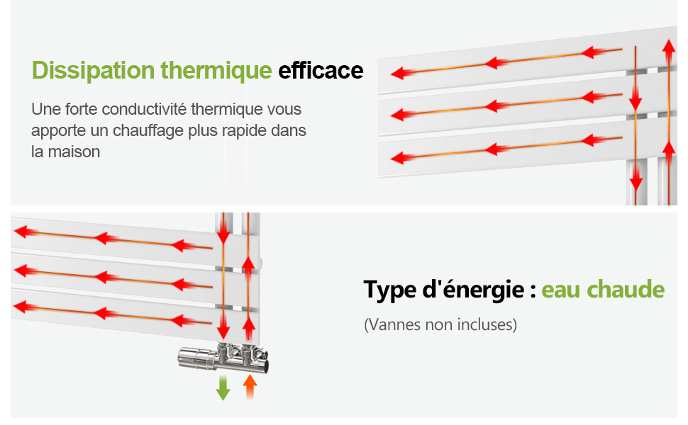 S'AFIELINA Sèche-serviettes Eau Chaude Radiateur Eau Chaude En Acier Anthracite 1599x600mm 958 Watt 12 S'AFIELINA Sèche-serviettes Eau Chaude Radiateur Eau Chaude En Acier Anthracite 1599x600mm 958 Watt -Atlantic Magasin AAHKMJXYDAFdJAOAIMEbOAch w4SKIVBZGirDEcZFmriXMm0 DhPSmxDGEb5B5327Iei195NR65lftiGSoKCA6AnYFVennlyvHVSkEGfctwKltsjTjRNDff 2bvKUk