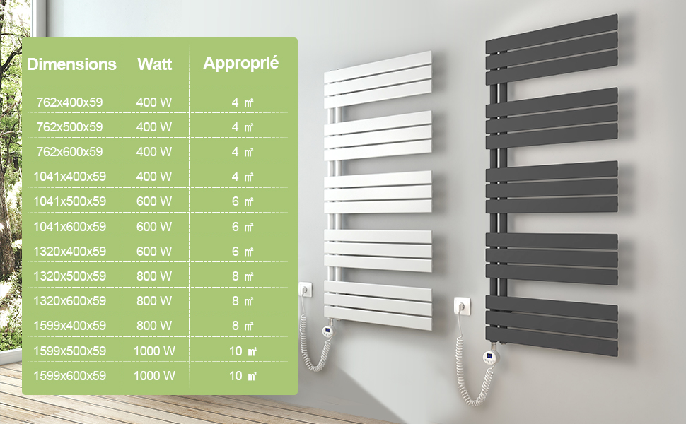 S’AFIELINA Radiateur Sèche-serviettes Electrique Avec Thermostat Temporisé, Chauffe-serviettes électrique Avec Contrôle De La Température, Noir 132x50 Cm 800Watts 14 S’AFIELINA Radiateur Sèche-serviettes Electrique Avec Thermostat Temporisé, Chauffe-serviettes électrique Avec Contrôle De La Température, Noir 132x50 Cm 800Watts -Atlantic Magasin AAHKMJXYDAFdJAOAIMEbOAch w4SKIVBZGirDEcZFmriXMm0 DhPSmxDGEb5B5327Iei195NR65lftiGSoKCA6An9Px16G2TD5poP8RwRGT y 6qom7UavsWkJGmpCluV5wJ zKs2cMNEmoXjNXo5fS