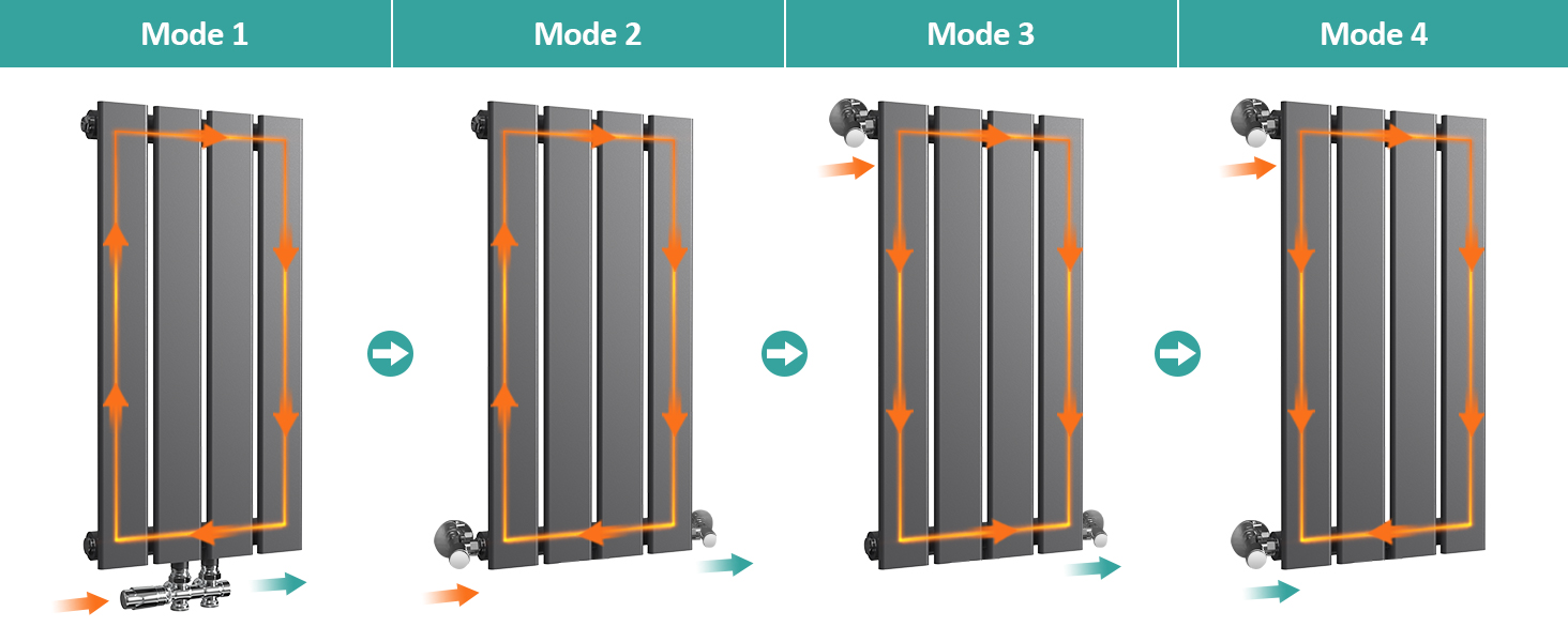 EMKE Radiateur Eau Chaude En Acier, 60x30cm, Tube Plat Horizontal Monocouche Anthracite 233W 14 EMKE Radiateur Eau Chaude En Acier, 60x30cm, Tube Plat Horizontal Monocouche Anthracite 233W -Atlantic Magasin AAHKMJXYDAFdJAOAIMEbOAch w4SKIVBZGirDEcZFmriXMm0 DhPSmxDGEb5B5327Iei195NR65lftiGSoKCA6AnRX4jYxiHq0g8Gk7 z6z1jreelRIEcbbw5M2fT97vEXqlGTyn55t2DVj4D h8hIy9