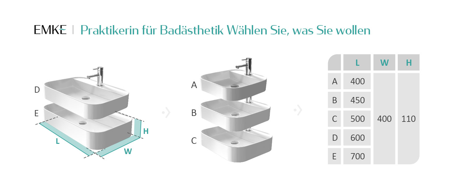 Waschbecken