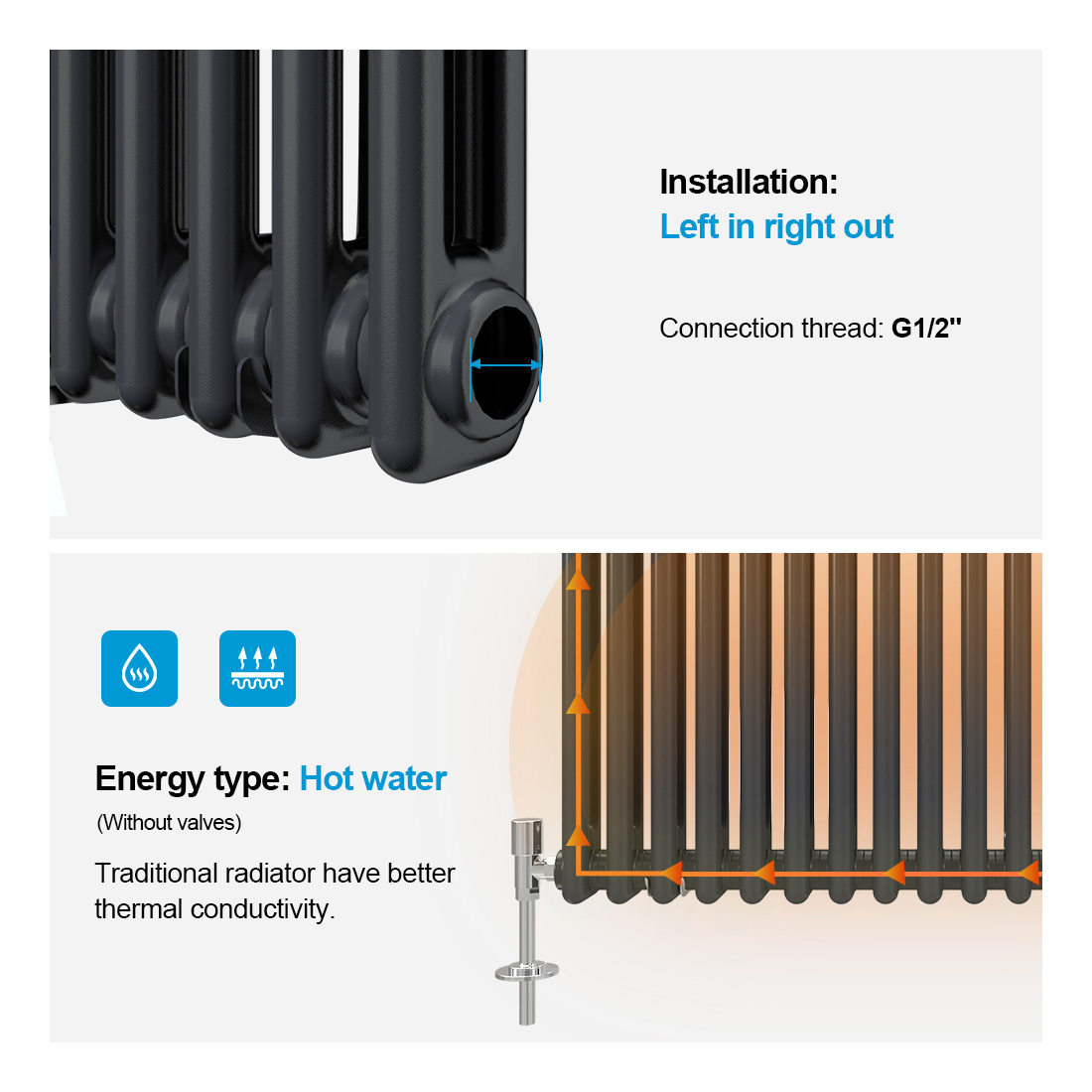 Radiator Image 3