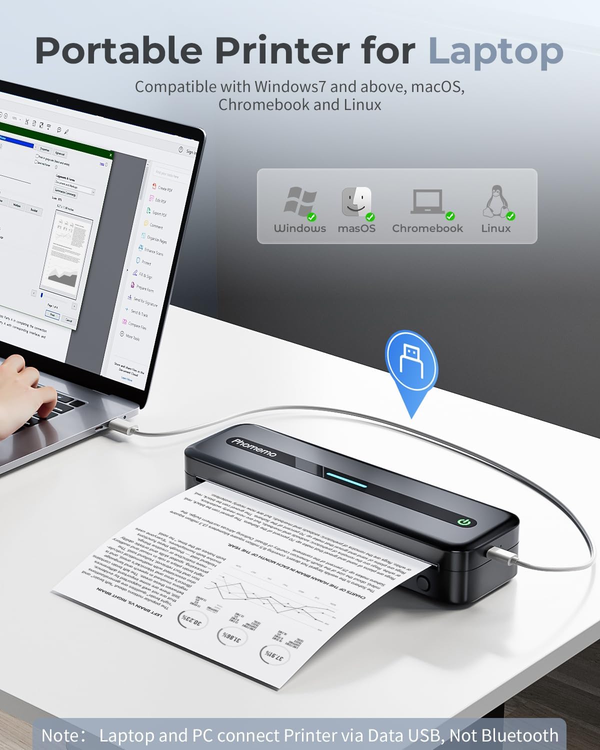 Phomemo M832- A4 Thermal Printer - ink-less Printer for Home or