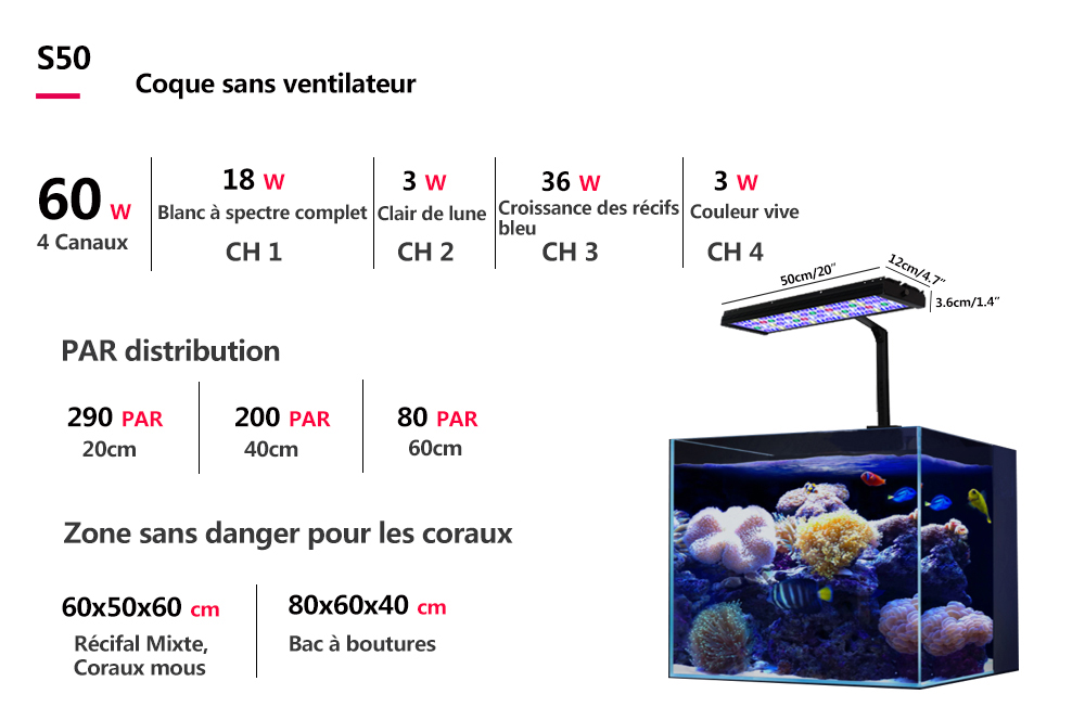 PopBloom – lampe Led pour Aquarium d'eau salée eclairage aquarium led,  rampe led aquarium éclairage pour