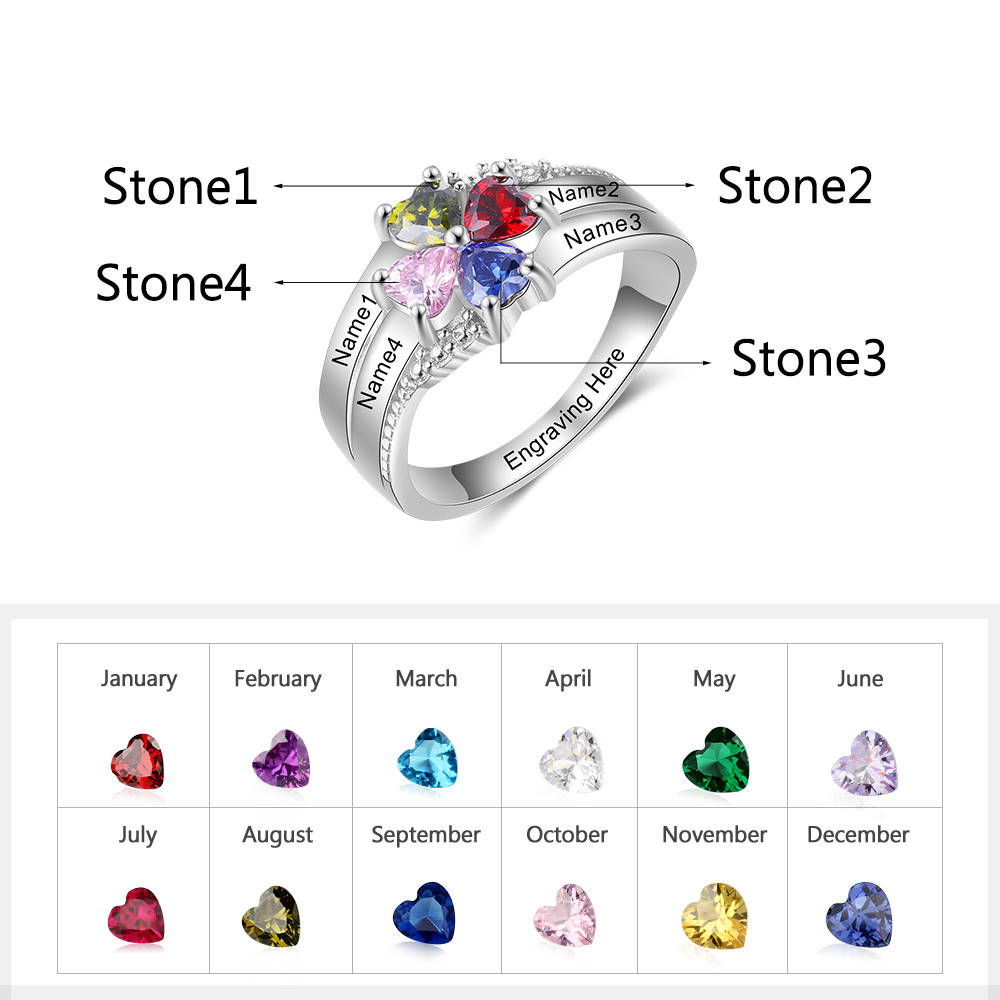 Children's birthstone rings cheap