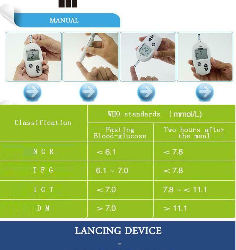 Sinocare 50100Pcs Strips Diabetic Blood Sugar Test for Safe Accu