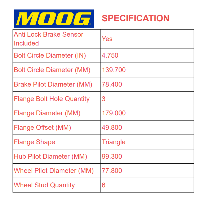 MOOG 515159 Front Wheel Bearing Hub For Chevy Silverado Sierra 1500 – 2WD 6 Lug Direct Replacement