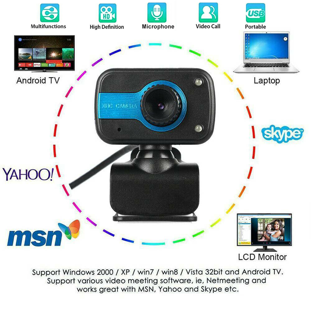 Usb camera windows 11. Usb camera windows 11