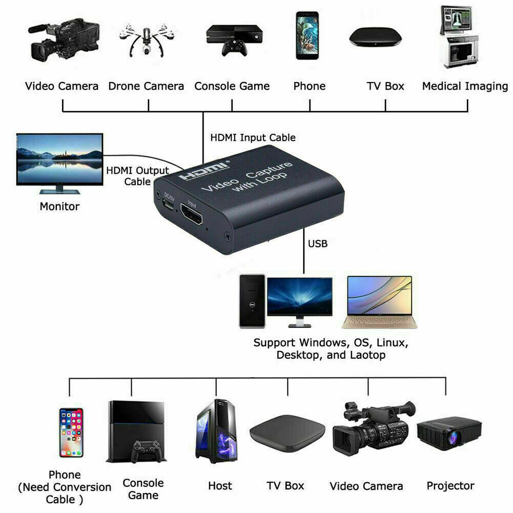 Карта hdmi захвата usb