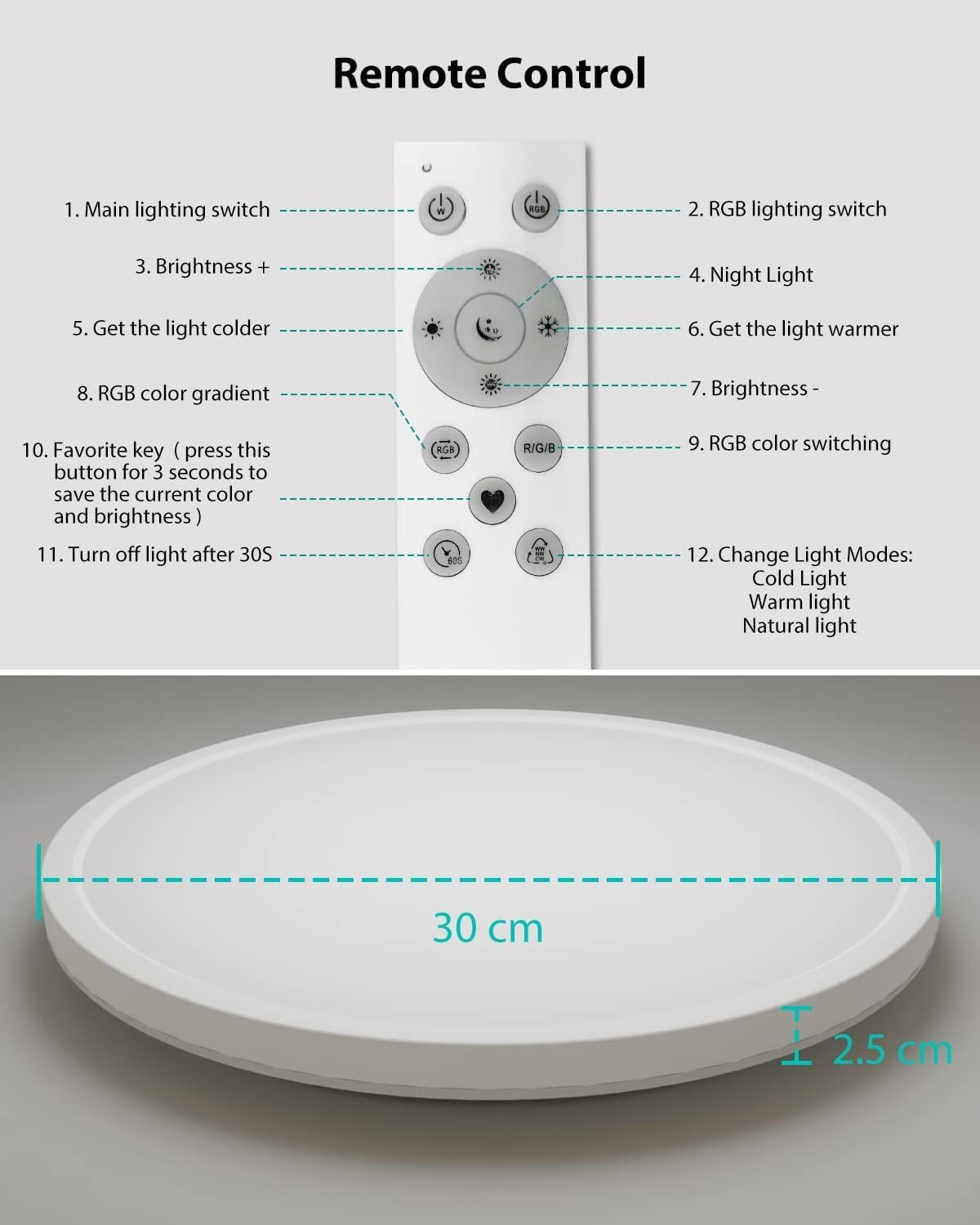 LED Ceiling Light Round Panel Down Lights Bathroom Kitchen Living Room Wall Lamp