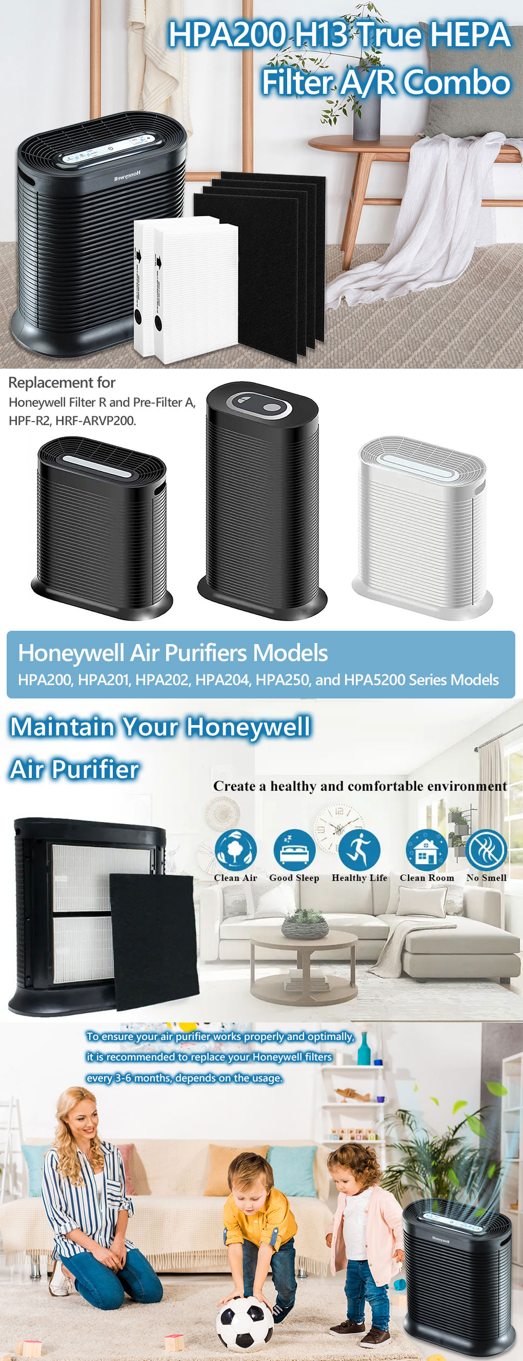 honeywell hpa201