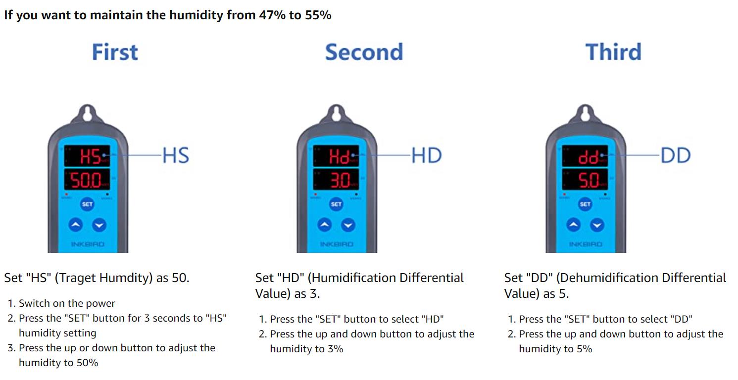 Inkbird Reptiles Humidity Control IHC200 Humidifier Wet Fan diffuser