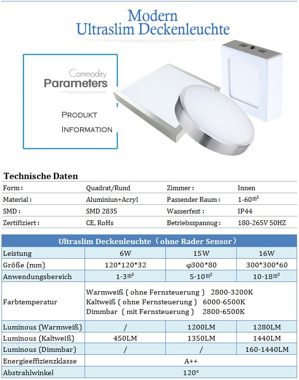 LED Deckenleuchte Deckenlampe 12-128W Wohnzimmer Badleuchte Dimmbar